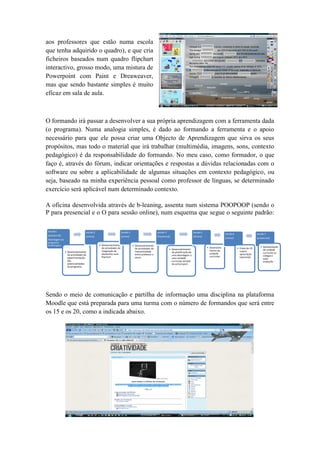 aos professores que estão numa escola
que tenha adquirido o quadro), e que cria
ficheiros baseados num quadro flipchart
interactivo, grosso modo, uma mistura de
Powerpoint com Paint e Dreaweaver,
mas que sendo bastante simples é muito
eficaz em sala de aula.



O formando irá passar a desenvolver a sua própria aprendizagem com a ferramenta dada
(o programa). Numa analogia simples, é dado ao formando a ferramenta e o apoio
necessário para que ele possa criar uma Objecto de Aprendizagem que sirva os seus
propósitos, mas todo o material que irá trabalhar (multimédia, imagens, sons, contexto
pedagógico) é da responsabilidade do formando. No meu caso, como formador, o que
faço é, através do fórum, indicar orientações e respostas a dúvidas relacionadas com o
software ou sobre a aplicabilidade de algumas situações em contexto pedagógico, ou
seja, baseado na minha experiência pessoal como professor de línguas, se determinado
exercício será aplicável num determinado contexto.

A oficina desenvolvida através de b-leaning, assenta num sistema POOPOOP (sendo o
P para presencial e o O para sessão online), num esquema que segue o seguinte padrão:

Sessão1                          Sessão 2                         Sessão 3                         sessão 4                          Sessão 5
                                                                                                                                                               Sessão 6                   Sessão 7
(presencial)                     (online)                         (online)                         (Presencial)                      (Online)
                                                                                                                                                               (online)                   (presencial)
Abordagem ao
programa
Activinspire                                • Desenvolvimento                • Desenvolvimento
                                              de actividades de                                                                                 • Desenvolvi                                 • Apresentação
                                                                               de actividades de              • Desenvolvimento                                           • Envio do LO
                                                                                                                                                  mento da                                     da unidade
               • Desenvolvimento              integração de                    interactividade                  da planificação de                                          o para
                                              elementos num                                                                                       unidade                                      curricular as
                 de actividades de                                             entre professor e                uma abordagem a                                             apreciação
                                                                                                                                                  curricular                                   colegas e
                 experimentação               flipchart                        aluno                            uma unidade                                                 (opcional)
                                                                                                                                                                                               auto-
                 das                                                                                            curricular através                                                             avaliação
                 potencialidades                                                                                do activinspire
                 do programa.




Sendo o meio de comunicação e partilha de informação uma disciplina na plataforma
Moodle que está preparada para uma turma com o número de formandos que será entre
os 15 e os 20, como a indicada abaixo.
 