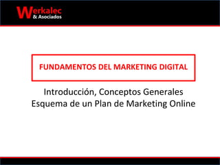 FUNDAMENTOS DEL MARKETING DIGITAL
Introducción, Conceptos Generales
Esquema de un Plan de Marketing Online
 