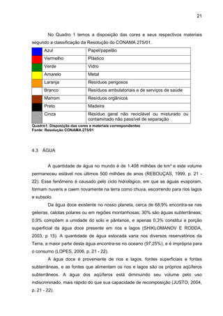 21
No Quadro 1 temos a disposição das cores e seus respectivos materiais
segundo a classificação da Resolução do CONAMA 275/01.
Azul Papel/papelão
Vermelho Plástico
Verde Vidro
Amarelo Metal
Laranja Resíduos perigosos
Branco Resíduos ambulatoriais e de serviços de saúde
Marrom Resíduos orgânicos
Preto Madeira
Cinza Resíduo geral não reciclável ou misturado ou
contaminado não passível de separação
Quadro1: Disposição das cores e materiais correspondentes
Fonte: Resolução CONAMA 275/01
4.3 ÁGUA
A quantidade de água no mundo é de 1.408 milhões de km³ e este volume
permaneceu estável nos últimos 500 milhões de anos (REBOUÇAS, 1999, p. 21 -
22). Esse fenômeno é causado pelo ciclo hidrológico, em que as águas evaporam,
formam nuvens e caem novamente na terra como chuva, escorrendo para rios lagos
e subsolo.
Da água doce existente no nosso planeta, cerca de 68,9% encontra-se nas
geleiras, calotas polares ou em regiões montanhosas; 30% são águas subterrâneas;
0,9% compõem a umidade do solo e pântanos, e apenas 0,3% constitui a porção
superficial da água doce presente em rios e lagos (SHIKLOMANOV E RODDA,
2003, p 15). A quantidade de água estocada varia nos diversos reservatórios da
Terra, a maior parte desta água encontra-se no oceano (97,25%), e é imprópria para
o consumo (LOPES, 2006, p. 21 - 22).
A água doce é proveniente de rios e lagos, fontes superficiais e fontes
subterrâneas, e as fontes que alimentam os rios e lagos são os próprios aqüíferos
subterrâneos. A água dos aqüíferos está diminuindo seu volume pelo uso
indiscriminado, mais rápido do que sua capacidade de recomposição (JUSTO, 2004,
p. 21 - 22).
 
