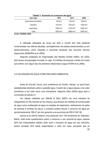 22
Tabela 1: Aumento no consumo de água
Uso total 1970 1975 2000
Suprimento doméstico 120 km³ 150 km³ 500 km³
Indústria 510 km³ 630 km³ 1300 km³
Agricultura 1900 km³ 2100 km³ 3400 km³
Total 2530 km³ 2880 km³ 5200 km³
Fonte: TUNDISI, 2003.
A utilização planejada de reuso em todo o mundo tem sido bastante
incrementada nas últimas décadas, principalmente nos países desenvolvidos ou em
desenvolvimento, como resposta à crescente escassez dos recursos hídricos
disponíveis (SEMURA et al.,2005).
Segundo projeções da Organização das Nações Unidas (ONU), em 2025,
dois terços da população mundial, ou seja, 5,5 bilhões de pessoas viverão em locais
que sofrem com algum tipo de problema relacionado à água (FIORI et al.,2006).
3.3 VALORAÇÃO DA ÁGUA COMO RECURSO AMBIENTAL
Antes do Eco-92, houve uma conferência em Dublin, Irlanda, na qual foram
estabelecidas diretrizes sobre a questão água. A partir daí a água passou a ter valor
econômico e ser visto como uma mercadoria. Segundo Silva (2005) água será a
commodity do século 21.
Um estudo realizado por Difante & Silva (2007) em uma indústria de
refrigerantes no Rio Grande do Sul mostrou que através de medidas de conservação
de água como reutilização da água na estação de tratamento, resfriamento de selos
de bombas e bombas de vácuo, a indústria poderá reduzir o consumo de água em
aproximadamente 199 m3
por dia, gerando uma economia de R$141.957,36.
Garcia et al.,(2010) realizou uma pesquisa com 139 moradores em Salvador,
Bahia, onde eram questionados sobre o consumo e uso racional de água, apenas
42% dos entrevistados sabiam dizer qual o consumo de água em seu domicílio,
porém somente 35% deste responderam o valor em reais, provando que os
 