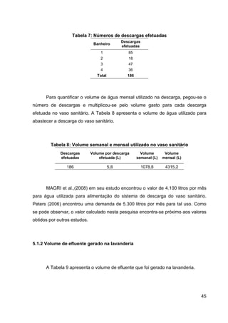 45
Tabela 7: Números de descargas efetuadas
Banheiro
Descargas
efetuadas
1 85
2 18
3 47
4 36
Total 186
Para quantificar o volume de água mensal utilizado na descarga, pegou-se o
número de descargas e multiplicou-se pelo volume gasto para cada descarga
efetuada no vaso sanitário. A Tabela 8 apresenta o volume de água utilizado para
abastecer a descarga do vaso sanitário.
Tabela 8: Volume semanal e mensal utilizado no vaso sanitário
Descargas
efetuadas
Volume por descarga
efetuada (L)
Volume
semanal (L)
Volume
mensal (L)
186 5,8 1078,8 4315,2
MAGRI et al.,(2008) em seu estudo encontrou o valor de 4.100 litros por mês
para água utilizada para alimentação do sistema de descarga do vaso sanitário.
Peters (2006) encontrou uma demanda de 5.300 litros por mês para tal uso. Como
se pode observar, o valor calculado nesta pesquisa encontra-se próximo aos valores
obtidos por outros estudos.
5.1.2 Volume de efluente gerado na lavanderia
A Tabela 9 apresenta o volume de efluente que foi gerado na lavanderia.
 