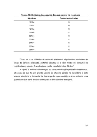 47
Tabela 10: Histórico do consumo de água potável na residência
Mês/Ano Consumo (m³/mês)
10/Out 15
11/Out 10
12/Out 13
01/Nov 21
02/Nov 18
03/Nov 11
04/Nov 14
05/Nov 12
06/Nov 16
Como se pode observar o consumo apresentou significativas variações ao
longo do período analisado, portanto calculou-se o valor médio de consumo na
residência em estudo. O resultado da média calculada foi de 14,4 m³.
A Figura 9 mostra a distribuição do consumo de água potável na residência.
Observou-se que há um grande volume de efluente gerado na lavanderia e este
volume atenderia a demanda da descarga do vaso sanitário e ainda sobraria uma
quantidade que seria enviada direto para a rede coletora de esgoto.
 