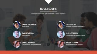 Conheça as pessoas que constroem a nossa empresa:
NOSSA EQUIPE
JAYME DRUMMOND
Sócio-diretor
EVA MONTEIRO
Sócia-diretora
DANIEL MIRANDA
Coordenador de alimentos e bebidas
DIEGO VIEIRA
Gestão de Comunicação em Marca
LUIZA CORREIA
Coordenadora de Hotelaria e Gestão
PAULA GERMAN
Redatora e editora de conteúdo
 