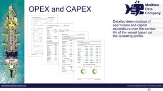 Mdc Product Form.pdf MDC Product Presentation | PDF