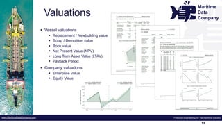 Mdc Product Form.pdf MDC Product Presentation | PDF