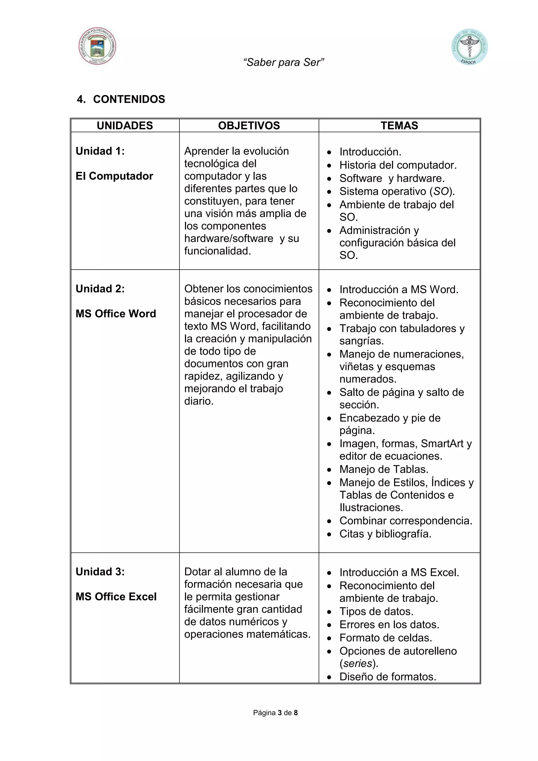 “Saber para Ser”
Página 3 de 8
4. CONTENIDOS
UNIDADES OBJETIVOS TEMAS
Unidad 1:
El Computador
Aprender la evolución
tecnológica del
computador y las
diferentes partes que lo
constituyen, para tener
una visión más amplia de
los componentes
hardware/software y su
funcionalidad.
 Introducción.
 Historia del computador.
 Software y hardware.
 Sistema operativo (SO).
 Ambiente de trabajo del
SO.
 Administración y
configuración básica del
SO.
Unidad 2:
MS Office Word
Obtener los conocimientos
básicos necesarios para
manejar el procesador de
texto MS Word, facilitando
la creación y manipulación
de todo tipo de
documentos con gran
rapidez, agilizando y
mejorando el trabajo
diario.
 Introducción a MS Word.
 Reconocimiento del
ambiente de trabajo.
 Trabajo con tabuladores y
sangrías.
 Manejo de numeraciones,
viñetas y esquemas
numerados.
 Salto de página y salto de
sección.
 Encabezado y pie de
página.
 Imagen, formas, SmartArt y
editor de ecuaciones.
 Manejo de Tablas.
 Manejo de Estilos, Índices y
Tablas de Contenidos e
Ilustraciones.
 Combinar correspondencia.
 Citas y bibliografía.
Unidad 3:
MS Office Excel
Dotar al alumno de la
formación necesaria que
le permita gestionar
fácilmente gran cantidad
de datos numéricos y
operaciones matemáticas.
 Introducción a MS Excel.
 Reconocimiento del
ambiente de trabajo.
 Tipos de datos.
 Errores en los datos.
 Formato de celdas.
 Opciones de autorelleno
(series).
 Diseño de formatos.
 