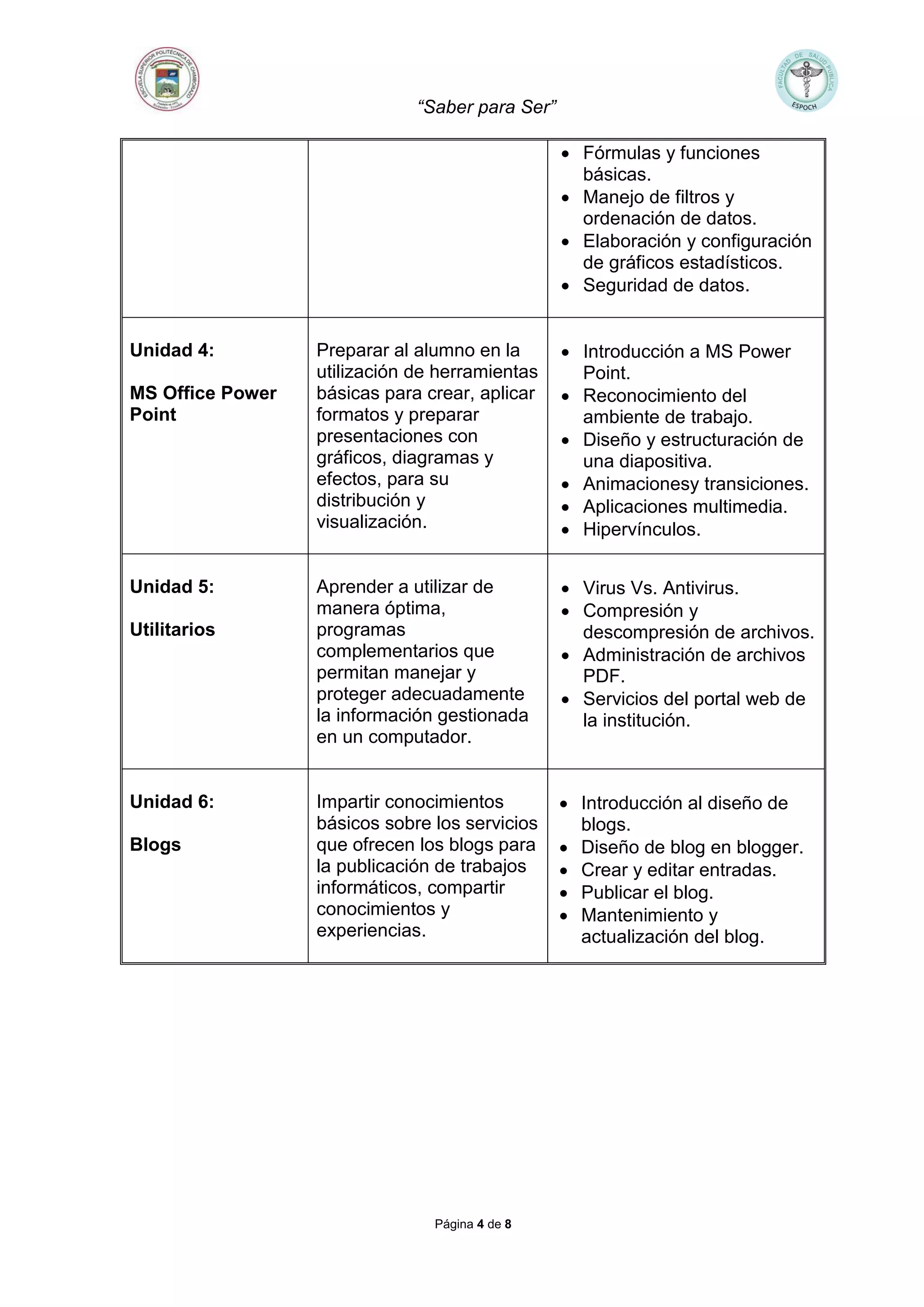 “Saber para Ser”
Página 4 de 8
 Fórmulas y funciones
básicas.
 Manejo de filtros y
ordenación de datos.
 Elaboración y configuración
de gráficos estadísticos.
 Seguridad de datos.
Unidad 4:
MS Office Power
Point
Preparar al alumno en la
utilización de herramientas
básicas para crear, aplicar
formatos y preparar
presentaciones con
gráficos, diagramas y
efectos, para su
distribución y
visualización.
 Introducción a MS Power
Point.
 Reconocimiento del
ambiente de trabajo.
 Diseño y estructuración de
una diapositiva.
 Animacionesy transiciones.
 Aplicaciones multimedia.
 Hipervínculos.
Unidad 5:
Utilitarios
Aprender a utilizar de
manera óptima,
programas
complementarios que
permitan manejar y
proteger adecuadamente
la información gestionada
en un computador.
 Virus Vs. Antivirus.
 Compresión y
descompresión de archivos.
 Administración de archivos
PDF.
 Servicios del portal web de
la institución.
Unidad 6:
Blogs
Impartir conocimientos
básicos sobre los servicios
que ofrecen los blogs para
la publicación de trabajos
informáticos, compartir
conocimientos y
experiencias.
 Introducción al diseño de
blogs.
 Diseño de blog en blogger.
 Crear y editar entradas.
 Publicar el blog.
 Mantenimiento y
actualización del blog.
 