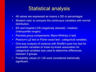 Statistical analysis All values are expressed as means ± SD or percentages Student t test: to compare the continuous variables with normal distribution.  ED and hospital LOS (negatively skewed) - medians (interquartile ranges) Pairwise group comparisons: Mann-Whitney U test.  Pearson's χ2 test or Fisher exact test - categorical variables.  One-way analysis of variance with Sheffe's post hoc test for parametric variables or linear-by-linear association for categorical variables was used to determine differences between 3 groups.  Probability values of <.05 were considered statistically significant. 