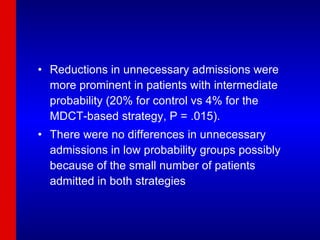 Reductions in unnecessary admissions were more prominent in patients with intermediate probability (20% for control vs 4% for the MDCT-based strategy, P = .015). There were no differences in unnecessary admissions in low probability groups possibly because of the small number of patients admitted in both strategies 