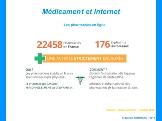 © Sylvain BERTRAND - 2015
Médicament et Internet
Les pharmacies en ligne
Source : www.unooc.fr – Juillet 2014
 