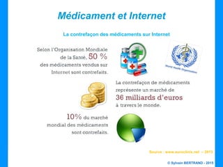 © Sylvain BERTRAND - 2015
Médicament et Internet
La contrefaçon des médicaments sur Internet
Source : www.euroclinix.net – 2013
 