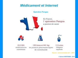 © Sylvain BERTRAND - 2015
Médicament et Internet
Opération Pangea
Source : www.euroclinix.net – 2013
 