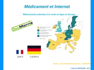 © Sylvain BERTRAND - 2015
Médicament et Internet
Médicaments autorisés à la vente en ligne en Europe
Source : www.1001pharmacies.com – Juillet 2014
 