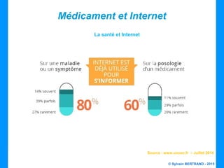 © Sylvain BERTRAND - 2015
Médicament et Internet
La santé et Internet
Source : www.unooc.fr – Juillet 2014
 