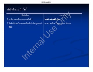 MD Chula 2010




กําลังคําแนะนํา “ค”
                  ปจจัยเสี่ยง                                       มาตรการ




                                                                         y
                                                             nl
1. ญาติสายตรงเปนเบาหวานชนิดที่ 1               Insulin autoantibodies
2. ปจจัยเสี่ยงตอโรคหลอดเลือดหัวใจ ที่อายุมากกวา การตรวจคลื่นหัวใจขณะออกกําลังกาย




                                                            O
   40 ป




                                                 se
                             U
                          al
                        rn
                      te
               In
 