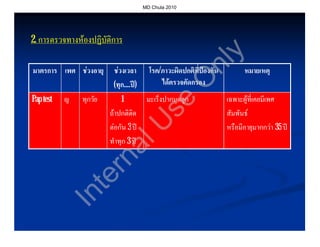 MD Chula 2010




2. การตรวจทางหองปฏิบัติการ




                                                                y
                                                        nl
มาตรการ เพศ ชวงอายุ     ชวงเวลา        โรค/
                                         โรค/ภาวะผิดปกติที่ปองกัน         หมายเหตุ
                                              ไดตรวจคัดกรอง




                                                       O
                         (ทุก....ป)
                             ....ป
Pap test   ญ   ทุกวัย       1           มะเร็งปากมดลูก               เฉพาะผูที่เคยมีเพศ




                                           se
                        ถาปกติติด                                   สัมพันธ



                      U
                        ตอกัน 3 ป                                  หรือมีอายุมากกวา 35 ป
                   al   ทําทุก 3 ป
                 rn
               te
           In
 