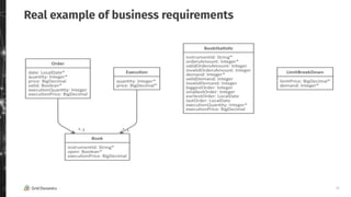 20
Real example of business requirements
 