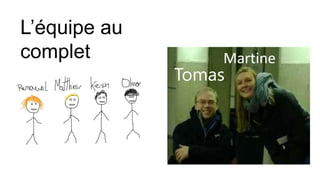 L’équipe au
complet

Martine

Tomas

 