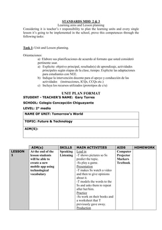 STANDARDS MDD 2 & 3 
Learning aims and Lesson planning 
Considering it is teacher’s r responsibility to plan the learning units and every single 
lesson it’s going to be implemented in the school, prove this competences through the 
following tasks: 
Task 1: Unit and Lesson planning. 
Orientaciones: 
a) Elabore sus planificaciones de acuerdo al formato que usted consideró 
pertinente usar. 
a) Explicite: objetivo principal, resultado(s) de aprendizaje, actividades 
principales según etapas de la clase, tiempo. Explicite las adaptaciones 
para estudiantes con NEE. 
b) Indique la intervención docente para el apoyo y conducción de las 
actividades (instrucciones, ICQs, CCQs etc.) 
c) Incluya los recursos utilizados (prototipos de c/u) 
UNIT PLAN FORMAT 
STUDENT - TEACHER’S NAME: Gary Torres 
SCHOOL: Colegio Concepción Chiguayante 
LEVEL: 2° medio 
NAME OF UNIT: Tomorrow’s World 
TOPIC: Future & Technology 
AIM(S): 
AIM(s) SKILLS MAIN ACTIVITIES AIDS HOMEWORK 
LESSON 
1 
At the end of the 
lesson students 
will be able to 
create a new 
mobile app using 
technological 
vocabulary 
Speaking 
Listening 
Lead in 
-T shows pictures so Ss 
predict the topic. 
-Ss play a game. 
Presentation 
-T makes Ss watch a video 
and then to give opinions 
about it. 
-T models the words to the 
Ss and asks them to repeat 
after her/him. 
Practice 
-Ss work on their books and 
a worksheet that T 
previously gave away. 
Production 
Computer 
Projector 
Markers 
Textbook 
 