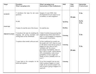 Stages 
Procedure 
What I am going to do 
What I am going to say 
Instructions, CCQs, Feedback,etc 
Skill 
Time 
(min) 
Interaction 
T-Ss;Ss-Ss;etc 
LEAD-IN 
(warm up) 
PRESENTATION 
T introduces the topic by ask some 
questions. 
Ss talk. 
T makes Ss read the aim of the lesson. 
T introduces the topic by modeling the 
language and giving examples and 
writing them on the whiteboard. 
T explains when modal verbs are used. 
T goes back to his examples on the 
board and explains. 
Imagine it’s year 2040, what 
developments do you expect to see 
in mobiles, tvs and computers? 
Ss read the aim. 
I think if mobiles keep growing they 
might become robots and I believe 
that Tv’s will disappear if computers 
make people’s lives better. 
In first conditional we usually use 
the modal verb ‘will’ when we want 
to talk about events that are going to 
happen for sure; then we have 
‘probably will’ for a lower 
percentage of probability; then we 
have ‘may or could’, which indicate 
50% of probability; with a lower 
probability we have might and 
finally we have ‘probably won’t or 
won’t’. 
In my first example I am not sure 
what is going to happen so I used 
might. In my second example I am 
sure of what is going to happen so I 
used will. 
Speaking 
Reading 
Listening 
Listening 
Listening 
10 min 
20 min 
T-Ss 
Ss-Ss 
T-Ss 
T-Ss 
T-Ss 
 