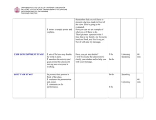 UNIVERSIDAD CATOLICA DE LA SANTÍSIMA CONCEPCIÓN 
FACULTAD DE EDUCACIÓN - DEPARTAMENTO DE LENGUAS 
ENGLISH PEDAGOGY PROGRAMME 
TEACHING PRACTICE 
T shows a sample poster and 
explains. 
Remember that you will have to 
present what you made in front of 
the class. This is going to be 
evaluated. 
Here you can see an example of 
what you will have to do. 
These pictures represent what I 
like, this is my family, my favourite 
band and food, and this is my pet. 
Now I will read my message. 
TASK DEVELOPMENT STAGE 
T asks if Ss have any doubts. 
Ss work in pairs. 
T monitors the activity and 
goes around the classroom 
making sure everyone is 
working. 
Have you got any doubts? 
I will be around the classroom to 
clarify your doubts and to help you 
with your message. 
T-Ss 
Ss-Ss 
Listening 
Speaking 
40 
min 
POST TASK STAGE 
Ss present their posters in 
front of the class. 
T evaluates the presentation 
and poster. 
T comments on Ss 
performance. 
Ss-Ss 
T-Ss 
Speaking 
Listening 
40 
min 
 