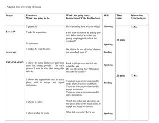 Adapted from University of Sussex 
Stages 
Procedure 
What I am going to do 
What I am going to say 
Instructions, CCQs, Feedback,etc 
Skill 
Time 
(min) 
Interaction 
T-Ss;Ss-Ss;etc 
LEAD-IN 
(warm up) 
PRESENTATION 
T greets Ss. 
T asks Ss a question. 
Ss comment. 
T makes Ss read the aim. 
T shows Ss some pictures of activities 
done by young people. On each 
picture T asks Ss who likes doing this 
activity. 
T shows the expressions used to make 
plans, and to accept and reject 
invitations. 
T shows a video. 
T checks what Ss wrote. 
Good morning, how are you today? 
I will start this lesson by asking you 
this: What kind of activities do 
young people typically do at the 
weekend? 
Ok, this is the aim of today’s lesson, 
can somebody read it? 
Look at this pictures and tell me 
what they are. 
Do you like doing this? Who does 
this activity usually? 
These are some expression used to 
make plans. Can you read them? 
These are some expression used to 
accept invitations. 
These are some expression used to 
reject invitations. 
Watch this video and take notes on 
the tenses they use to make plans, to 
accept and reject invitations. 
What did you write? Let’s see. 
Listening 
Speaking 
Reading 
Speaking 
Reading 
Speaking 
10 min 
20 min 
T-Ss 
T-Ss 
 