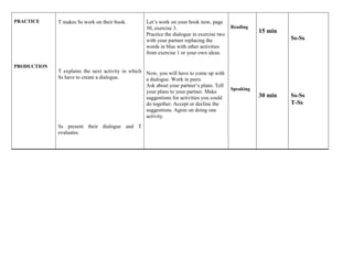 PRACTICE 
PRODUCTION 
T makes Ss work on their book. 
T explains the next activity in which 
Ss have to create a dialogue. 
Ss present their dialogue and T 
evaluates. 
Let’s work on your book now, page 
50, exercise 3. 
Practice the dialogue in exercise two 
with your partner replacing the 
words in blue with other activities 
from exercise 1 or your own ideas. 
Now, you will have to come up with 
a dialogue. Work in pairs. 
Ask about your partner’s plans. Tell 
your plans to your partner. Make 
suggestions for activities you could 
do together. Accept or decline the 
suggestions. Agree on doing one 
activity. 
Reading 
Speaking 
15 min 
30 min 
Ss-Ss 
Ss-Ss 
T-Ss 
 