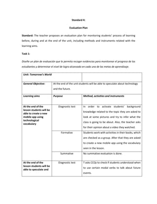 Standard 4: 
Evaluation Plan 
Standard: The teacher proposes an evaluation plan for monitoring students’ process of learning before, during and at the end of the unit, including methods and instruments related with the learning aims. 
Task 1: 
Diseñe un plan de evaluación que le permita recoger evidencias para monitorear el progreso de los estudiantes y determinar el nivel de logro alcanzado en cada una de las metas de aprendizaje. 
Unit: Tomorrow’s World 
General Objective: 
At the end of the unit students will be able to speculate about technology and the future. 
Learning aims 
Purpose 
Method, activities and instruments 
At the end of the lesson students will be able to create a new mobile app using technological vocabulary 
Diagnostic test 
In order to activate students’ background knowledge related to the topic they are asked to look at some pictures and try to infer what the class is going to be about. Also, the teacher asks for their opinion about a video they watched. 
Formative 
Students work with activities in their books, which are checked as a group. After that they are asked to create a new mobile app using the vocabulary seen in the lesson. 
Summative 
No summative evaluation is done. 
At the end of the lesson students will be able to speculate and 
Diagnostic test 
T asks CCQs to check if students understood when to use certain modal verbs to talk about future events.  