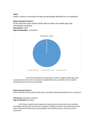 Task 2 
Analice, sintetice y comunique los logros de aprendizaje obtenidos por sus estudiantes. 
Goals assessed in lesson 1 
At the end of the lesson students will be able to create a new mobile app using technological vocabulary. 
Instruments: rubric 
Type of evaluation: summative 
In this lesson students were expected to create an original mobile app using vocabulary learnt in the class. All students completed the task successfully since it involved something they feel close to and they like. 
Goals assessed in lesson 2 
At the end of the lesson students will be able to speculate and predict possible events in the future. 
Instruments: worksheet, text book. 
Type of evaluation: formative 
In this lesson students were expected to make predictions about the future related to technology and topics like environment and politics. Students worked in the worksheet and text book, the teacher checked every activity together with students and no rubric was used for assessment. 
Students' work 
Good (7,0 to 6,0) 
Sufficient (5,9 to 4,0) 
Bad (3,9 to 1,0)  