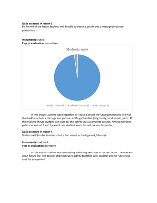 Goals assessed in lesson 3 
By the end of the lesson Students will be able to create a poster and a message for future generations. 
Instruments: rubric 
Type of evaluation: summative 
In this lesson students were expected to create a poster for future generations in which they had to include a message and pictures of things they like (city, family, food, music, pets). AS this involved things students are close to, the activity was a complete success. Almost everyone got marks around 6 and 7, except one student which did not present his poster. 
Goals assessed in lesson 4 
Students will be able to understand a text about technology and future life. 
Instruments: text book. 
Type of evaluation: formative 
In this lesson students worked reading and doing exercises in the text book. The text was about future life. The teacher checked every activity together with students and no rubric was used for assessment. 
Student's work 
Good (7,0 to 6,0) 
Sufficient (5,9 to 4,0) 
Bad (3,9 to 1,0)  