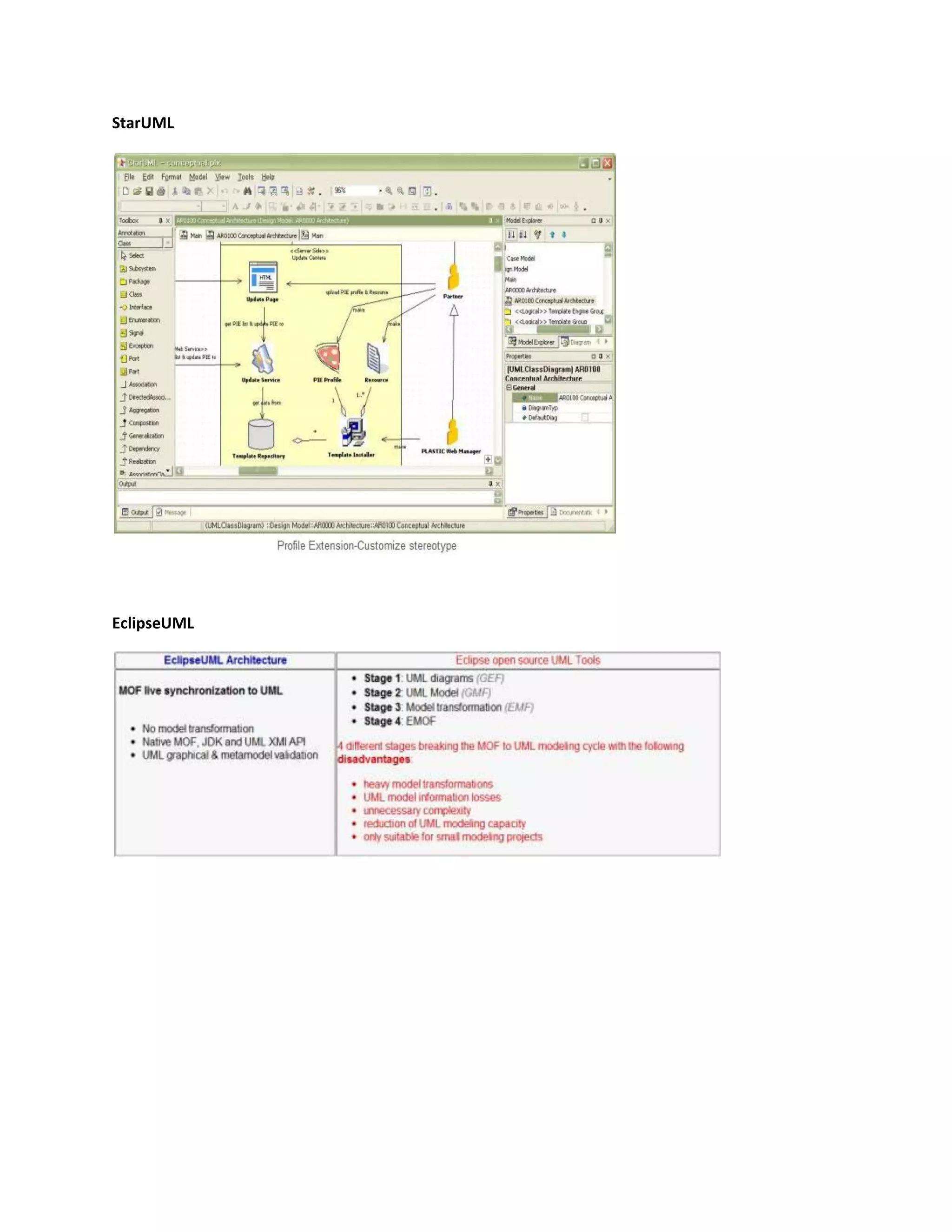 MDD and modeling tools research