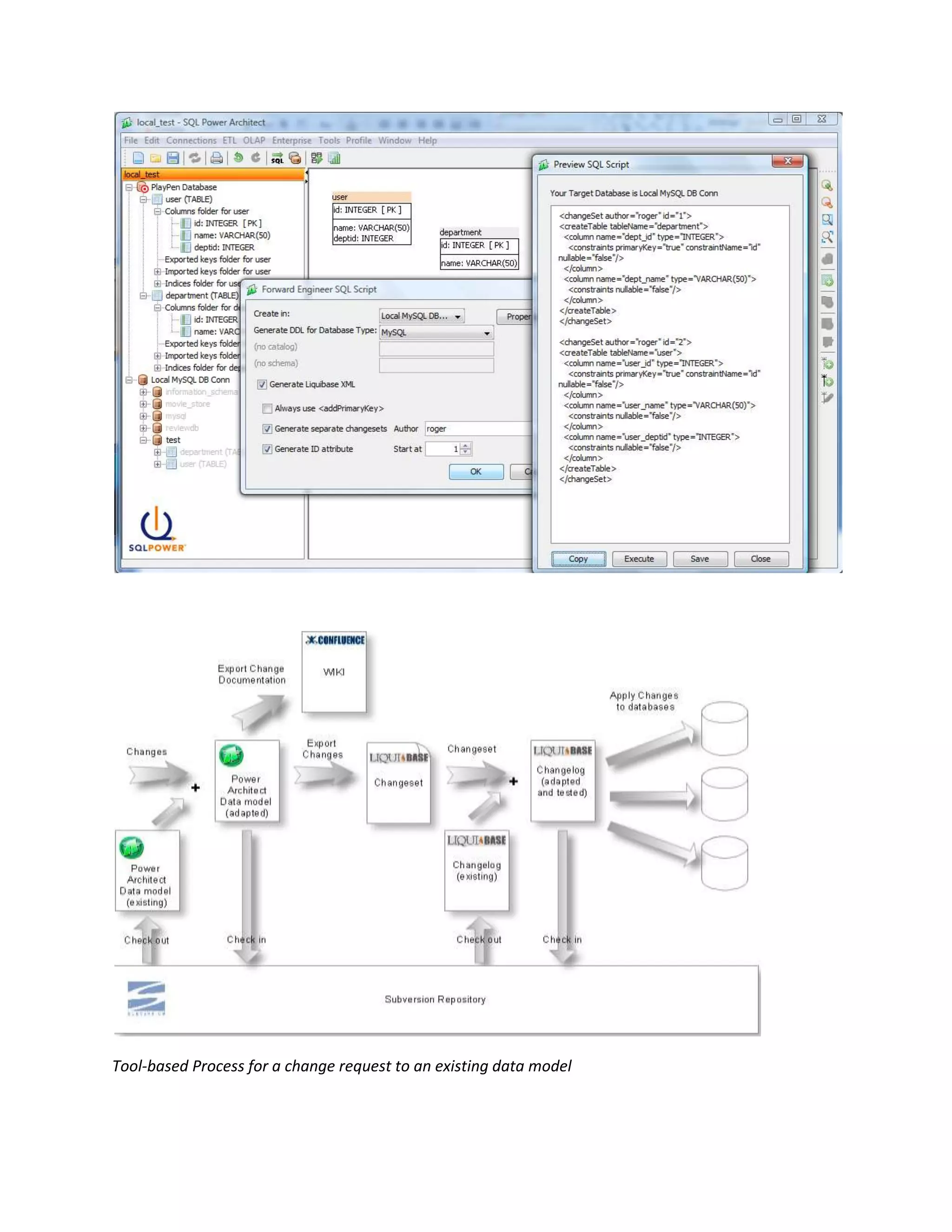 MDD and modeling tools research