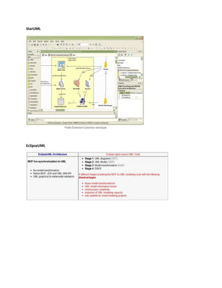 MDD and modeling tools research