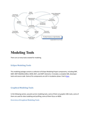 Papyrus -- provides an integrated, user-consumable environment for editing any kind of EMF model and particularly supporting UML and related modeling languages such as SysML and MARTE.