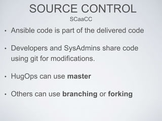 SOURCE CONTROL
SCaaCC
• Ansible code is part of the delivered code
• Developers and SysAdmins share code
using git for modifications.
• HugOps can use master
• Others can use branching or forking
 