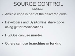SOURCE CONTROL
SCaaCC
• Ansible code is part of the delivered code
• Developers and SysAdmins share code
using git for mod...