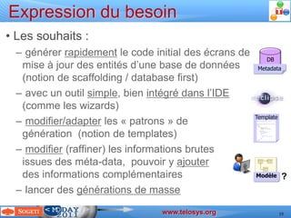 Expression du besoin
 • Les souhaits :
      – générer rapidement le code initial des écrans de
                                                                                                           DB
       mise à jour des entités d’une base de données                                                    Metadata
       (notion de scaffolding / database first)
      – avec un outil simple, bien intégré dans l’IDE
       (comme les wizards)
                                                                                                       Template
      – modifier/adapter les « patrons » de
       génération (notion de templates)
      – modifier (raffiner) les informations brutes
       issues des méta-data, pouvoir y ajouter
       des informations complémentaires                                                                Modèle      ?
      – lancer des générations de masse

                                                                                     www.telosys.org
Devoxx 2011 – Laurent Guérin – JAVA scaffolding with Telosys ( http://www.telosys.org )                           19
 