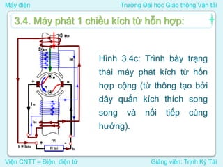 Máy điện Trường Đại học Giao thông Vận tải
Viện CNTT – Điện, điện tử Giảng viên: Trịnh Kỳ Tài
3.4. Máy phát 1 chiều kích từ hỗn hợp:
Hình 3.4c: Trình bày trạng
thái máy phát kích từ hổn
hợp cộng (từ thông tạo bởi
dây quấn kích thích song
song và nối tiếp cùng
hướng).
 