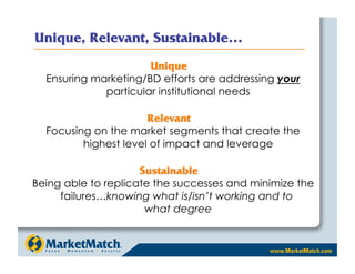 Unique, Relevant, Sustainable…
 