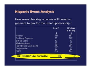 How many checking accounts will I need to
generate to pay for the Event Sponsorship ?
 