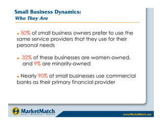 Small Business Dynamics:
Who They Are

 50% of small business owners prefer to use the
same service providers that they use for their
personal needs

    32% of these businesses are women-owned,
     and 9% are minority-owned

 Nearly 90% of small businesses use commercial
 

banks as their primary financial provider
 
