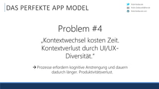 RobinSedlaczek
RobinSedlaczek.com
Robin.Sedlaczek@live.de
DAS PERFEKTE APP MODEL
Problem #4
„Kontextwechsel kosten Zeit.
Kontextverlust durch UI/UX-
Diversität.“
Prozesse erfordern kognitive Anstrengung und dauern
dadurch länger. Produktivitätsverlust.
 