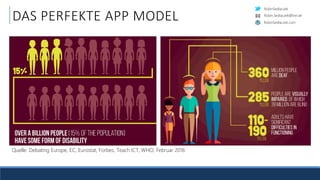 RobinSedlaczek
RobinSedlaczek.com
Robin.Sedlaczek@live.de
DAS PERFEKTE APP MODEL
Quelle: Debating Europe, EC, Eurostat, Forbes, Teach ICT, WHO, Februar 2016
 