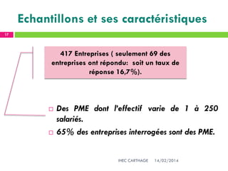 Echantillons et ses caractéristiques
 Des PME dont l’effectif varie de 1 à 250
salariés.
 65% des entreprises interrogées sont des PME.
417 Entreprises ( seulement 69 des
entreprises ont répondu: soit un taux de
réponse 16,7%).
14/02/2014
17
IHEC CARTHAGE
 