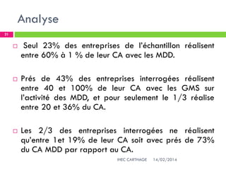 Analyse
14/02/2014IHEC CARTHAGE
21
 Seul 23% des entreprises de l’échantillon réalisent
entre 60% à 1 % de leur CA avec les MDD.
 Prés de 43% des entreprises interrogées réalisent
entre 40 et 100% de leur CA avec les GMS sur
l’activité des MDD, et pour seulement le 1/3 réalise
entre 20 et 36% du CA.
 Les 2/3 des entreprises interrogées ne réalisent
qu’entre 1et 19% de leur CA soit avec prés de 73%
du CA MDD par rapport au CA.
 