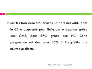 14/02/2014IHEC CARTHAGE
38
 Sur les trois dernières années, la part des MDD dans
le CA a augmenté pour 86% des entreprises grâce
aux GMS, pour 67% grâce aux HD. Cette
progression est due pour 56% à l’acquisition de
nouveaux clients.
 