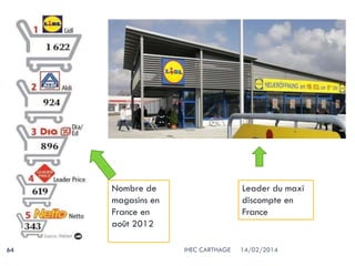 14/02/2014IHEC CARTHAGE64
Nombre de
magasins en
France en
août 2012
Leader du maxi
discompte en
France
 