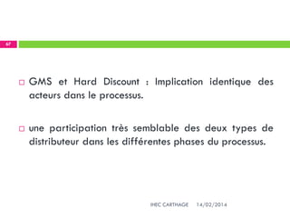 14/02/2014IHEC CARTHAGE
67
 GMS et Hard Discount : Implication identique des
acteurs dans le processus.
 une participation très semblable des deux types de
distributeur dans les différentes phases du processus.
 