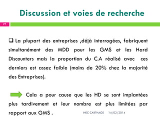 Discussion et voies de recherche
14/02/2014IHEC CARTHAGE
77
 La plupart des entreprises ,déjà interrogées, fabriquent
simultanément des MDD pour les GMS et les Hard
Discounters mais la proportion du C.A réalisé avec ces
derniers est assez faible (moins de 20% chez la majorité
des Entreprises).
Cela a pour cause que les HD se sont implantées
plus tardivement et leur nombre est plus limitées par
rapport aux GMS .
 