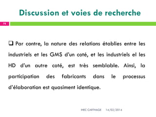 14/02/2014IHEC CARTHAGE
78
Discussion et voies de recherche
 Par contre, la nature des relations établies entre les
industriels et les GMS d’un coté, et les industriels el les
HD d’un autre coté, est très semblable. Ainsi, la
participation des fabricants dans le processus
d’élaboration est quasiment identique.
 